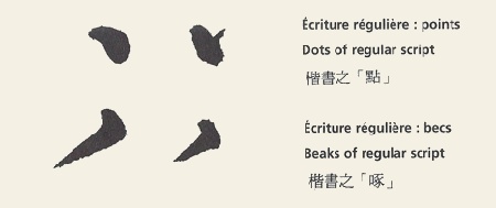 楷書之點,啄